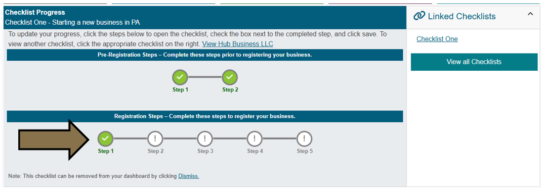 Arrow pointing to the registration steps in the Checklist Progress widget in the Business Hub.