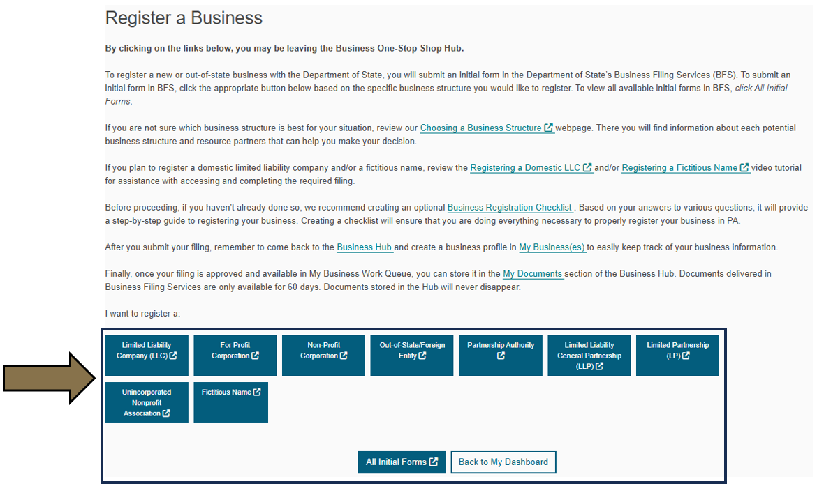 Arrow pointing to the navigation buttons on the Register a Business landing page within the Business One-Stop Shop Hub.  